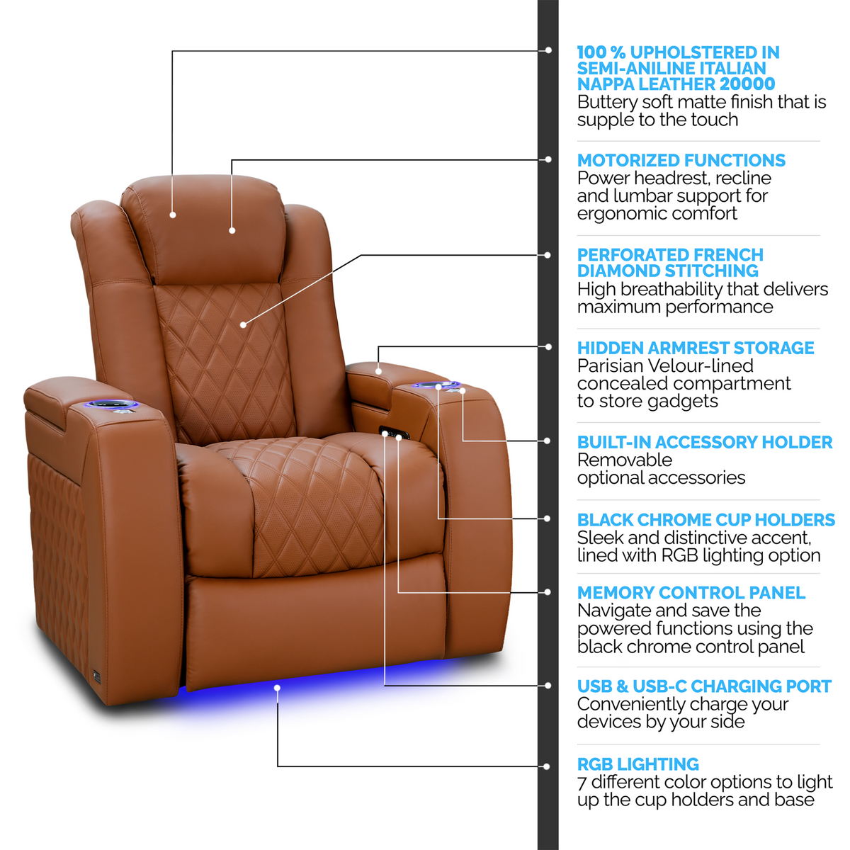 Valencia Tuscany Ultimate Edition Home Theater Seating | Perforated Semi-Aniline Italian Nappa 20K Leather Power Recliner