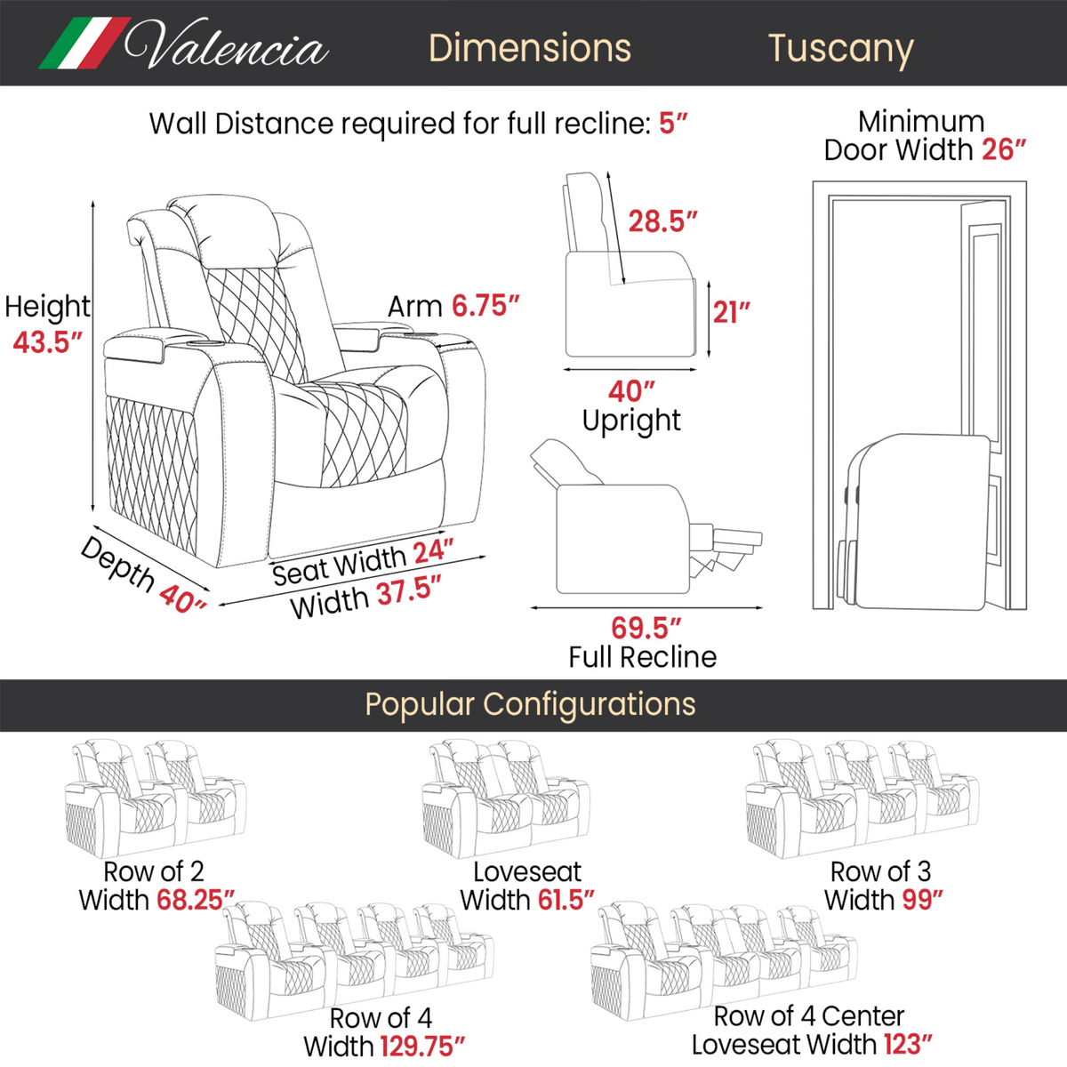 Valencia Tuscany Ultimate Edition Home Theater Seating | Perforated Semi-Aniline Italian Nappa 20K Leather Power Recliner