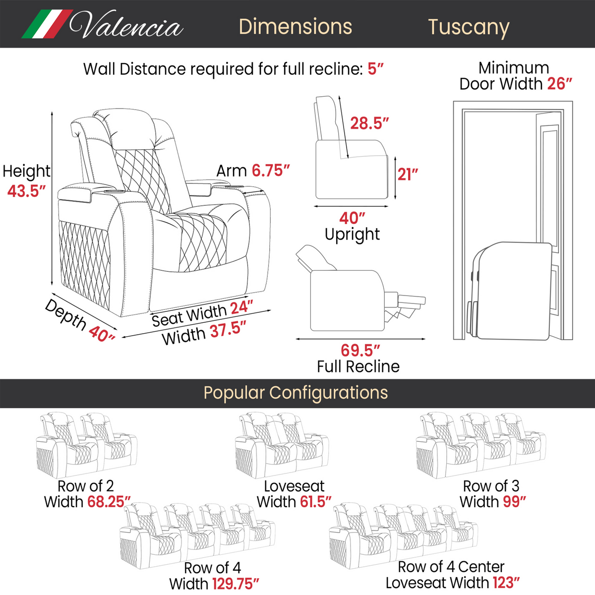 Valencia Tuscany Luxury Edition Italian leather home theater recliner detail Graphite