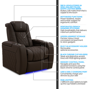 Valencia Tuscany Ultimate Edition Home Theater Seating | Perforated Semi-Aniline Italian Nappa 20K Leather Power Recliner